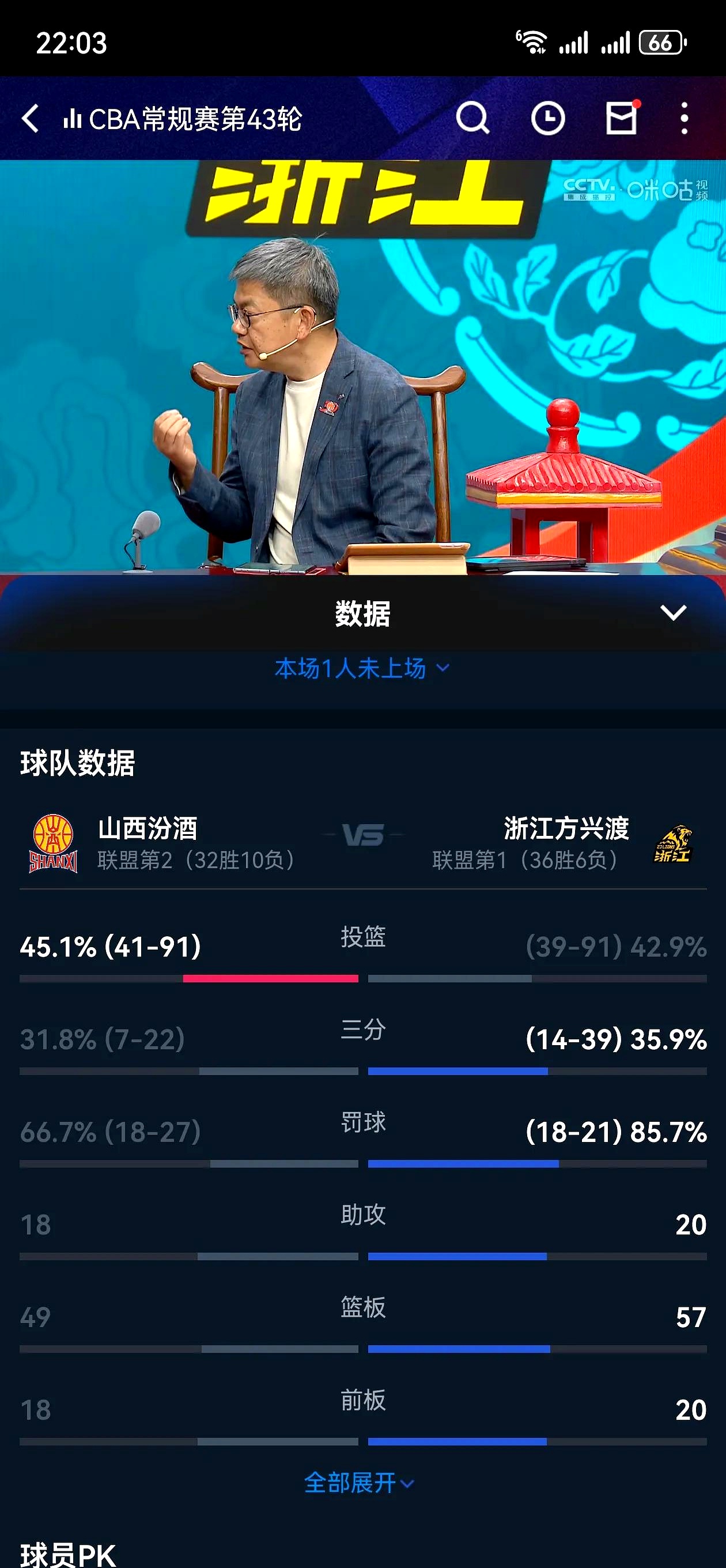 全明星赛今晚再迎强敌,浙江队临场应变,主帅态度——球迷炸锅,球探报告显示潜力的简单介绍 全明星赛今晚再迎强敌,浙江队临场应变,主帅态度——球迷炸锅,球探报告显示潜力的简单介绍